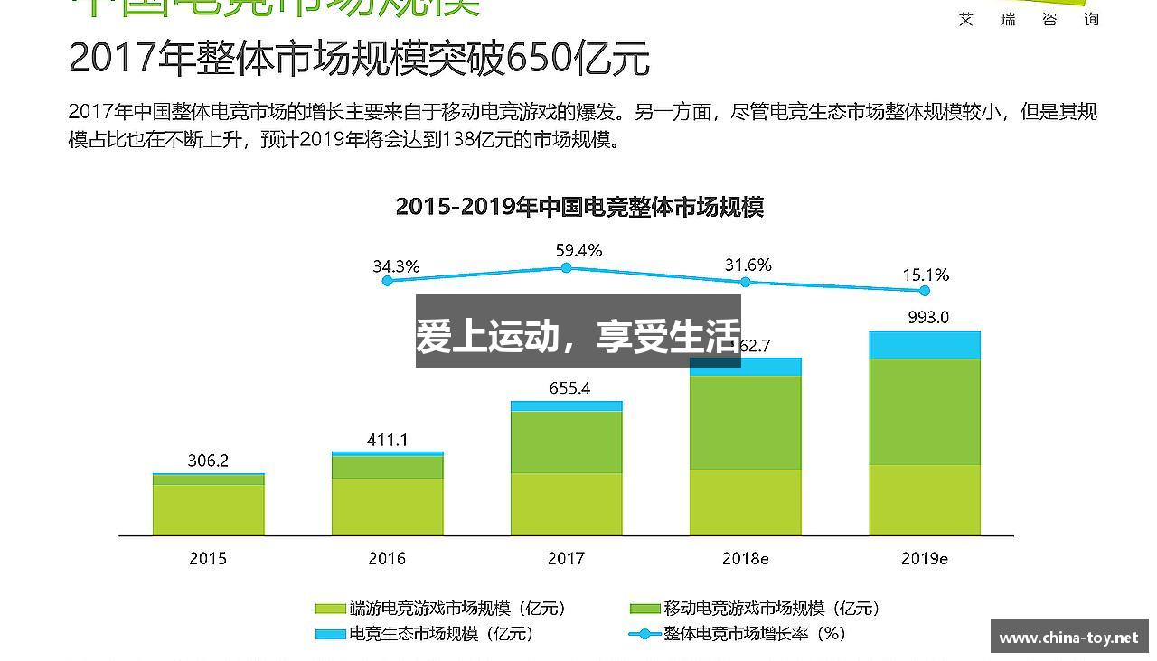 和记官方网站爱上运动，享受生活